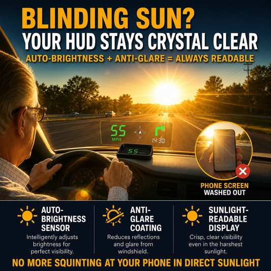 Head-Up Display (HUD) – GPS til biler med digitalt speedometer