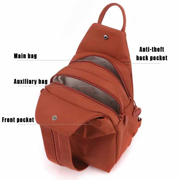 🎒✨ 3-i-1 tyverisikret rejsetaske 2025 – vandtæt, multifunktionel rygsæk/crossbody-taske til fitness og rejser! ✨🔒