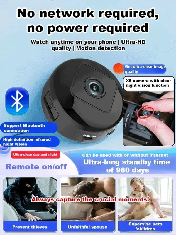 📸 1080P mini-trådløst kamera på størrelse med en mønt, kan installeres hvor som helst, fjernovervågning i realtid via smartphone.
