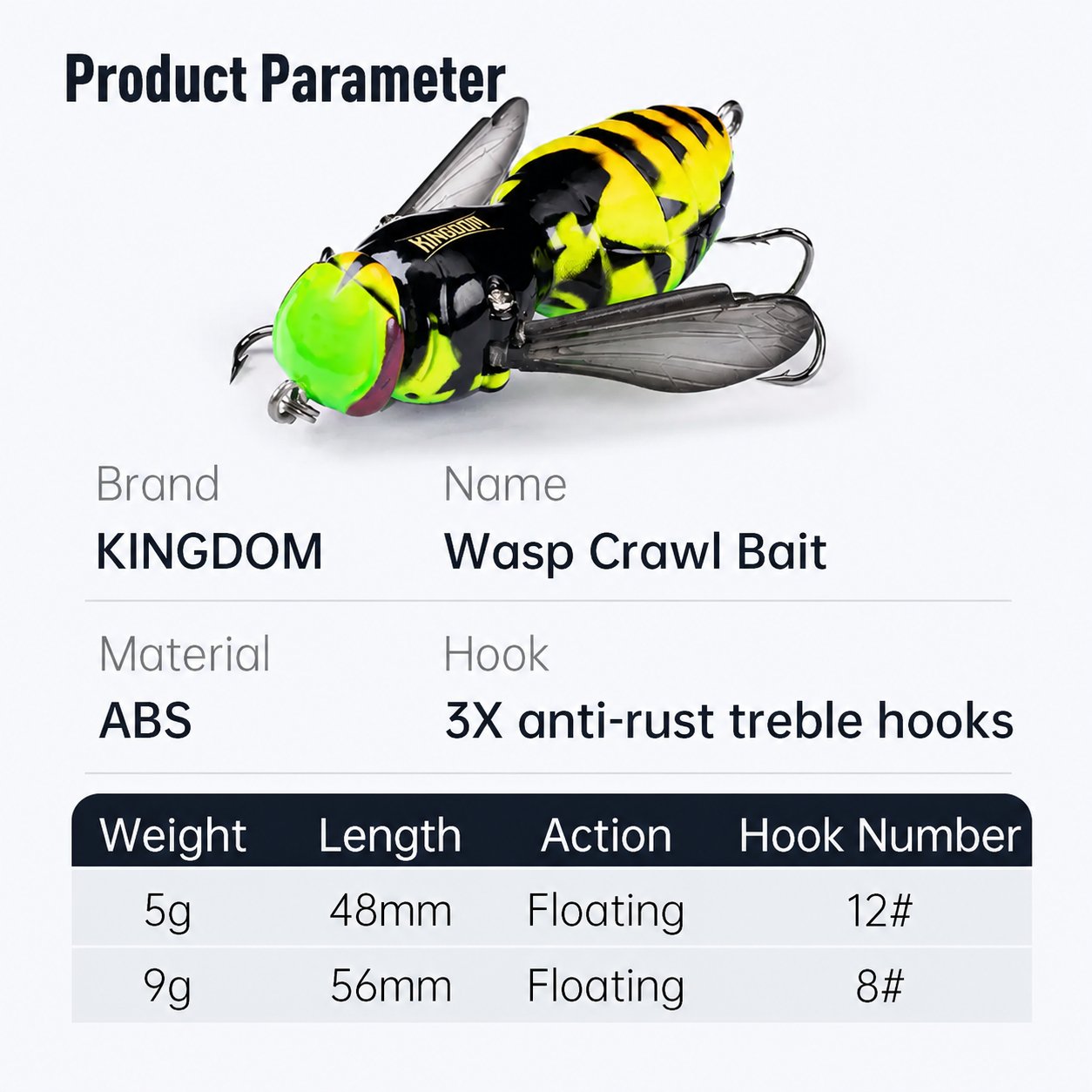 🔥 Sidste dag med 49 % rabat – 🐝 Bionic Wasp, et overfladeagn, der udløser eksplosive hug
