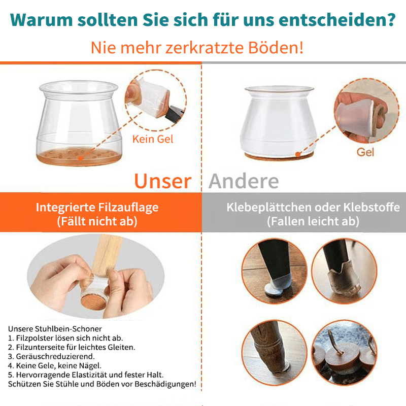 ✨ Universelle gummi-stolebeskyttere – Passer til alle stolebenformer, ridsefaste og holdbare, den ultimative løsning til beskyttelse af dine gulve.